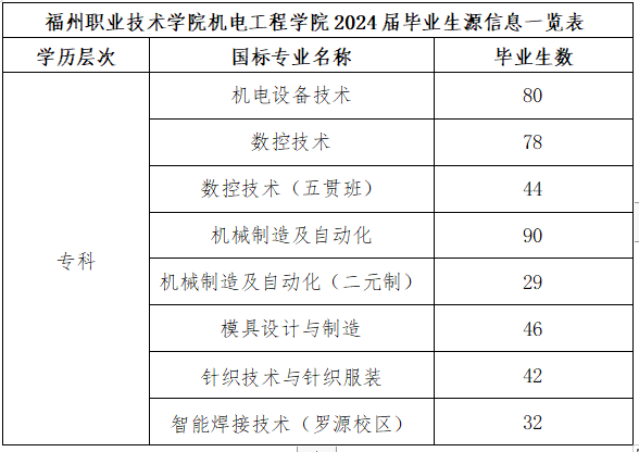 微信图片_20231102162609.png